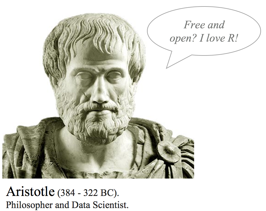 Aristóteles (384 a.C.–322 a.C.)