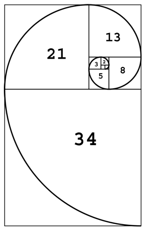 Espiral de Fibonacci